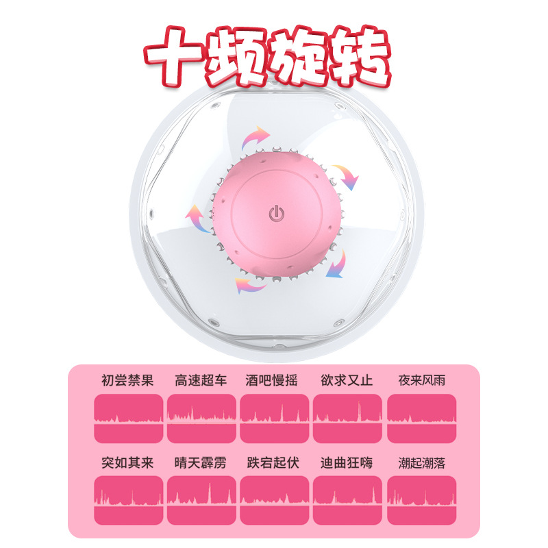 吸奶器乳房挑逗豐乳刺激女性情趣用品咪咪吸乳器自慰按摩器