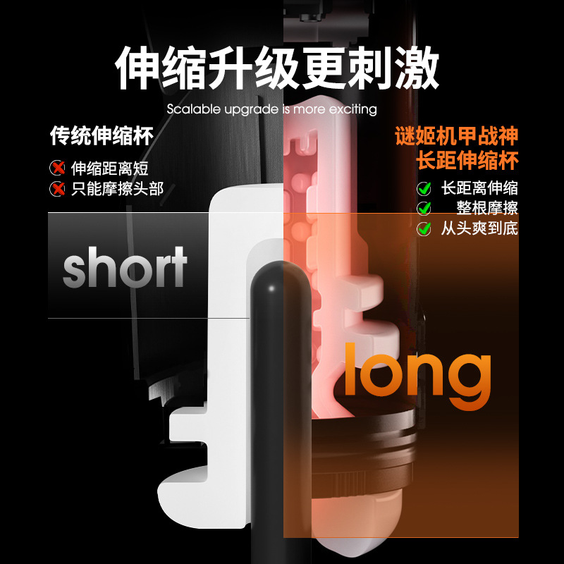 謎姬機甲X飛機杯全自動伸縮屏顯震動男用自慰器情趣成人用品